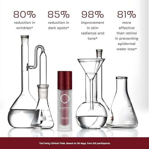 Morphiya Genesis Formula Concentrate ? All-in-One Collagen Booster with Bio-Engineered Exosomes for Age-Reversal & Firming, 1 fl oz