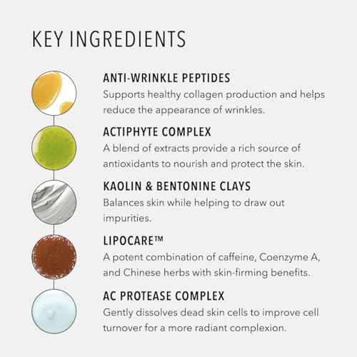 HydroPeptide Miracle Mask, Peptide Treatment to Lift, Glow & Firm, 0.5 Ounce