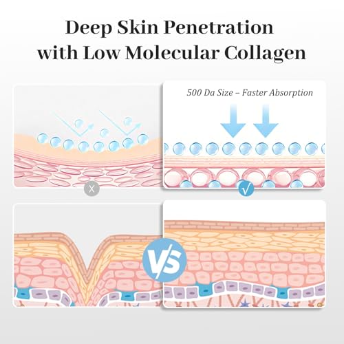 Rosemine Deep Collagen Anti-Wrinkle Lifting Overnight Mask Facial sheet masks with low molecular weight collagen for lifting, firming, and moisturizing 5 Packs