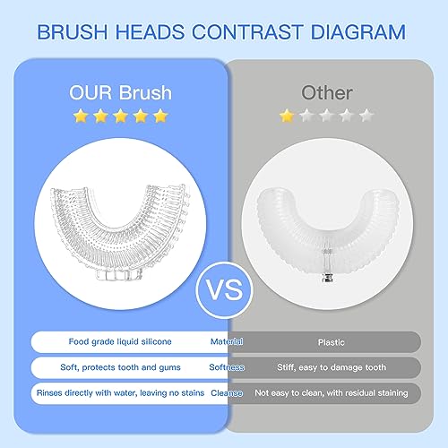 Kids Electric U Shaped Toothbrush Children Cartoon Sonic Automatic Toothbrush with 4 Brush Heads Full Mouth 6 Cleaning Modes - (Age 8-15, Gray)