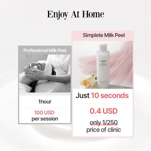 Simpleté Milkpeel Toner to Essence – Gentle Daily Exfoliating, Hydrating Toner for Smooth, Radiant Skin, Strengthens Moisture Barrier, Perfect for Sensitive Skin, Balanced, Healthy Glow, 200ml