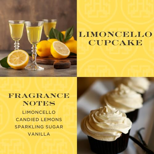 Homeworx by SLATKIN + CO. 22 fl oz. Body Lotion- Limoncello Cupcake