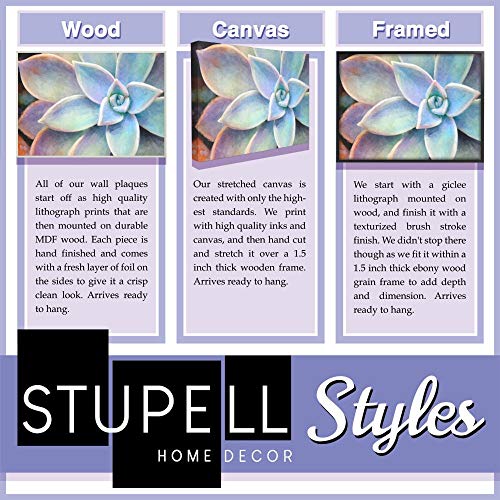 Stupell Industries Makeup Nail Polish Brush Rainbow Drip Fashion Design Canvas Wall Art, Multi-Color