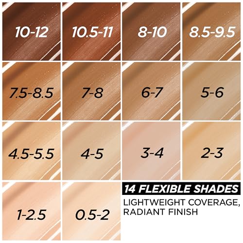 L'Oreal Paris True Match Nude Hyaluronic Tinted Serum Foundation with 1% Hyaluronic acid, Rosy Light 1-2.5, 1 fl. oz.