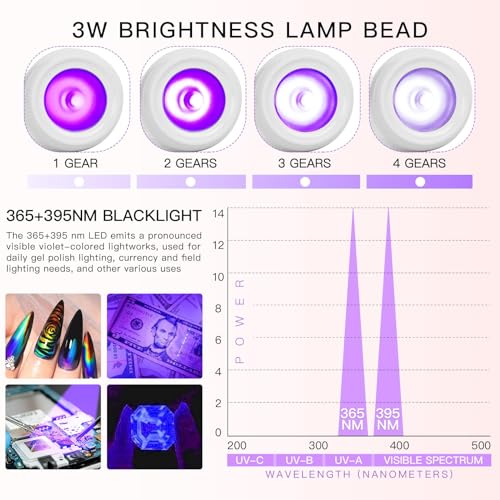 AORAEM LED Nail Lamps 3W Flexible Gooseneck Lamp Quicky Dry Nail Manicure Dryer Gel Polish Curing Light Plug Play Portable Flash Cure Light for Gel Nails Home DIY Professional Nail Tools White