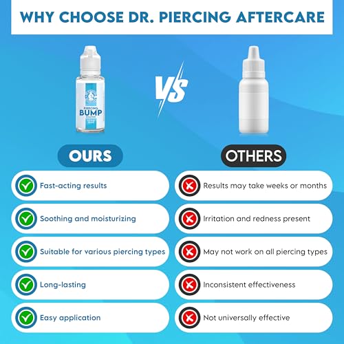 Dr. Piercing Aftercare Keloid Drops ? Non-Greasy Saline Solution for Keloid Bump Removal for Piercings - May Reduce Appearance of Nose Piercing Bump, Nose Ear Lip Belly (15 mL)