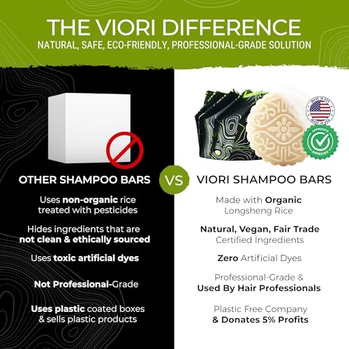 Viori Hidden Waterfall Shampoo and Conditioner Bar Set Made with Rice Water - Handcrafted Sulfate Free Shampoo and Conditioner