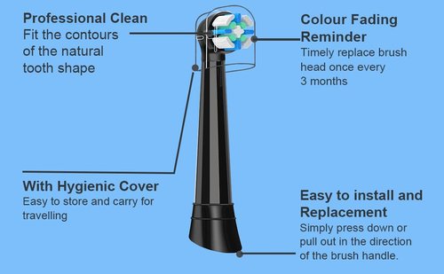 12 Count IO Replacement Heads Compatible with Oral B IO 2/3/4/5/6/7/8/9/10 Series Electric Toothbrushes, Medium Softness Brush Heads Compatible with Oral B iO for Teeth and Gums Care (Black White)