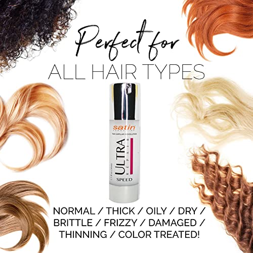 Satin Sensation kit - Hair straightening treatment shampoo - Amio acid formula - Smoke & formaldehyde free - Professional Italian formula Men & Women