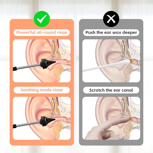 Ear Wax Removal, Ear Cleaner, Safe Ear Wax Removal Kit, 4 Modes-Ear Irrigation Flushing System, Ear Cleaning Kit - IPX7 Waterproof (Blue)