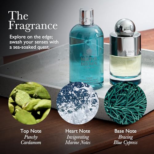 Molton Brown Coastal Cypress & Sea Fennel Signature Scented Single Wick Candle 6.07 oz.