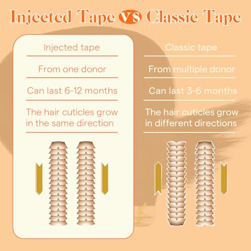 Full Shine Invisi Edge Tape in Hair Extensions Human Hair Ombre 14 Inch Color R3 Dark Brown to 8 Light Brown Virgin Hair Extension Invisible Machine Remy Double Sided Tape in Extensions 10Gram 5Pcs