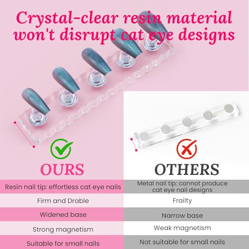 ESUOHYM Nail Stand For Press On Acrylic Strong Magnetic Nail Holder Kit For Painting Nails Tip Arts Display With 200PCS Double-Sided Tape And 1 Heart Shaped Acrylic Magnetic Presson Stands Nail Art Supplies
