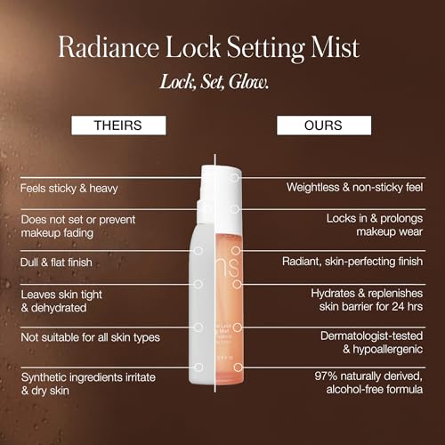 RMS Beauty Radiance Lock Setting Mist ? Hydrating Makeup Setting Spray, Dewy Finish, Long-Lasting Makeup Fixer, Skin Soothing Botanicals, Refreshing Face Mist, 2 fl oz