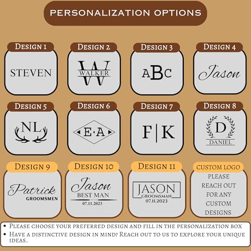 Personalized Hand Crafted Leather Toiletry Bag for Men, Shaving Bags, Travel Pouch, Engraved Monogrammed Leather Dopp Kit, Toiletries, Grandpa, Boyfriend, Groomsmen, Birthday, for Men