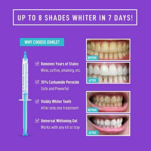 iSmile Teeth Whitening Gel Syringe Refill Pack - (3) 3ml Whitening Gel Syringes, (1) Remineralization Gel Syringe, No Sensitivity, Premium Quality, Use with LED Light and Trays