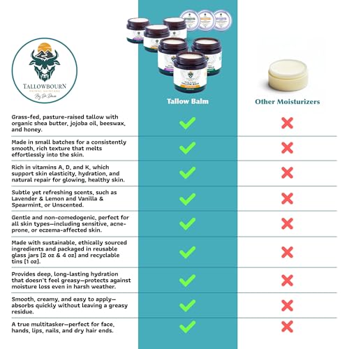 Grass Fed Beef Tallow Balm for Face and Body with Shea Butter, Organic Jojoba Oil, Honey, and Beeswax ? Beef Tallow for Skin ? Unscented Balm ? 4 oz