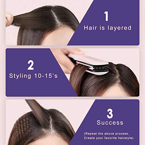 MBHAIR Ceramic Crimper Iron for Volumizing Fluffy Hairstyle, Corrugation Crimper Hair Iron, Anti Static Ceramic Hair Crimping Iron Adjust Temperature (Purple)