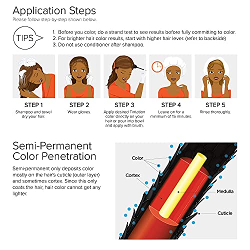 Red by Kiss Tintation Semi-Permanent Hair Color, Aloe Vera Water Based, Argan Oil, Olive Oil, Collagen & Keratin, Long-Lasting Color Dye (Jet Black, 5 Fl Oz)