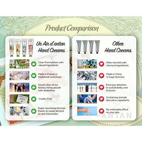 Un Air d'Antan French Nails & Hand Cream Gift Set 5 Pc Lotion Gift Set for Women - Lotion Sets For Women Gift: Hand Cream Set With Shea Butter - Almond, Verbena, Floral, Rose, Almond, Cherry Blossom