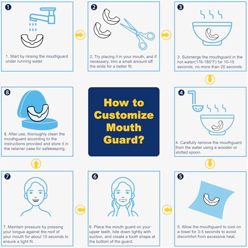 Mouth Guard for Grinding Teeth at Night, Night Guards for Teeth Grinding, Mouthguards for Grinding of Teeth, Bite Guard for Teeth Clenching Nighttime, Mouth Guard for Sleeping, 2 Sizes