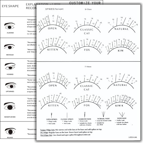 LEES A.M. 1 PC Lash Mapping Chart Eyelash Extension Beginner Training Practice Chart Lash Map Supply Kit, Beginner Eyelash Extension Curl and Diameter Sheet for Lash Supply Kit