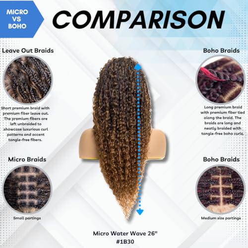 PIB Single Full Lace Braid Wig ? Micro Water Wave Box Braided Wigs, Knotless Braided Wigs for Black Women, Curly Hair Wig (#1B30 Off Black and Brown, 26")