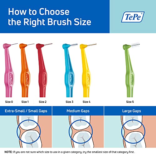TePe Interdental Brush Angle, Angled Dental Brush for Teeth Cleaning, Pack of 25, 0.7 mm, Medium Gaps, Yellow, Size 4