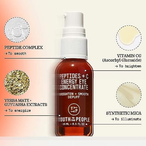 Youth To The People Peptides + Vitamin C Eye Concentrate - Vitamin C Eye Serum with Caffeine + Antioxidants, Visibly Brightens Dark Circles, Reduce Undereye Puffiness, Blurs Fine Lines - 0.5 fl oz