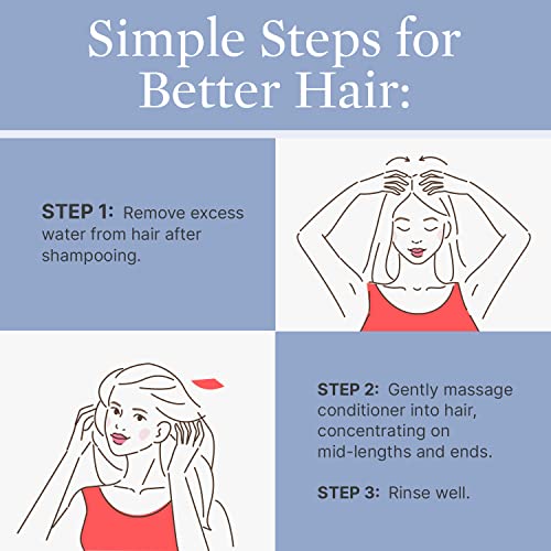 Better Not Younger Wake Up Call Volumizing Conditioner 16 fl oz with Biotin ? For Women Over 40 with Thinning Hair -Volumizes, Lifts & Nourishes - Thickening, Color-Safe, Sulfate Free Conditioner.