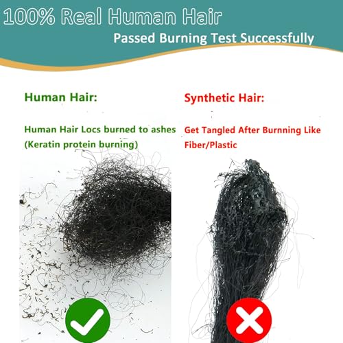 Viovian 0.6cm Dread Extensions Human Hair 14 Inch 60 Strands Ombre Loc Human Hair Dreadlock Extensions for Men Human Dreads Extensions Color 1b/27