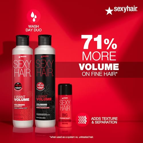 SexyHair Big Powder Play Volumizing & Texturizing Powder, 0.53 Oz | Colorless on Hair | Fragrance Free | Instant Lift