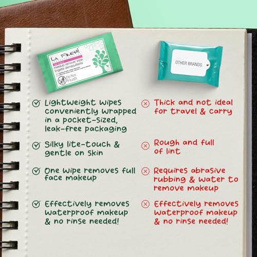 LA Fresh Makeup Remover Wipes with Vitamin E - Make up Remover for Face, Eyes, Lips - Face Travel Essentials - Case of 50ct Makeup Wipes