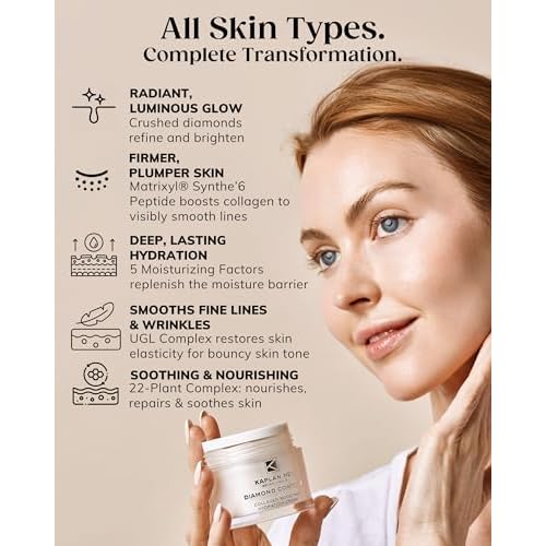 KAPLANMD Diamond Contour Collagen Boosting Hydration Creme ? 6 in 1 Anti-Aging Moisturizer with Peptides, Hyaluronic Acid & Crushed Diamonds ? Face Treatment Cream for Women ? 1.7 oz