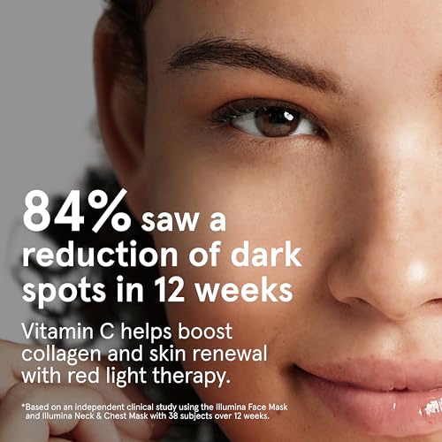 iRestore Vitamin C Brightening Serum ? Anti Aging Face Serum with 15% Ascorbic Acid, Vitamin E, Ferulic Acid, Peptide Complex & Hyaluronic Acid (Pack of 1)
