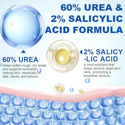 Urea Cream 60% Urea Cream 60% Foot Care Stick Deeply Moisturising and Fast Absorbing Gentle Exfoliation for Dry, Cracked Heels & Thickened Skin