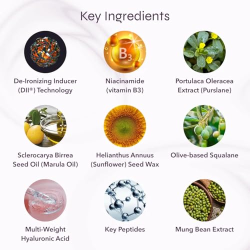 i-On Age Disrupting Skin Cream - Targets Iron Build-Up to Reduce Wrinkles, Boost Radiance | DII¢ç Technology | Paraben & Cruelty Free (1.7 Fl Oz)