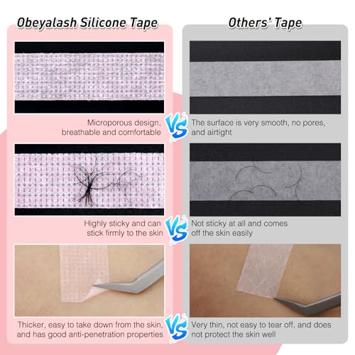 Obeyalash 3 Rolls Lash Extension Tape Silicone Gel Eyelash Tape for Lash Extensions, Latex Free Sensitive Skin, Micropore Breathable, Pain-Free Removal for Makeup Supplies(1in x 4yd,Green Blue Pink)