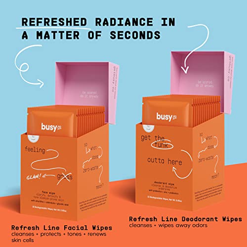 Refresh Line Deodorant Wipes - 45ct Deodorant for Women with Zinc, Probiotics & Prebiotics - Individually Wrapped - Sweat Wipes to Naturally Cleanse Skin & Remove Sweat & Odor