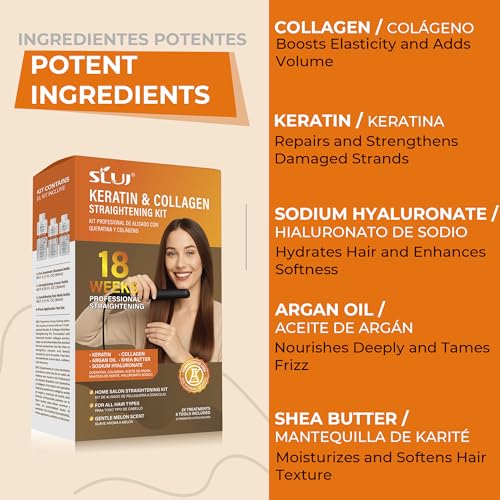 SLUJ Keratin Hair Treatment, Brazilian Straightening Kit with Keratin, Collagen & Hyaluronic Acid,18 Week Home Salon Professional Straightening - Keratina para Alisar el Pelo, Gentle Scent, 2 x Use