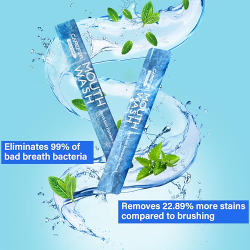 Mouthwash Travel Size, Portable Fresh Breath Mouthwash, Alcohol-Free, ICY Mint Flavor, Mini Pack ? Go for On-The-Go Freshness, Bulk Packets 0.41 Fl Oz(Pack of 20)