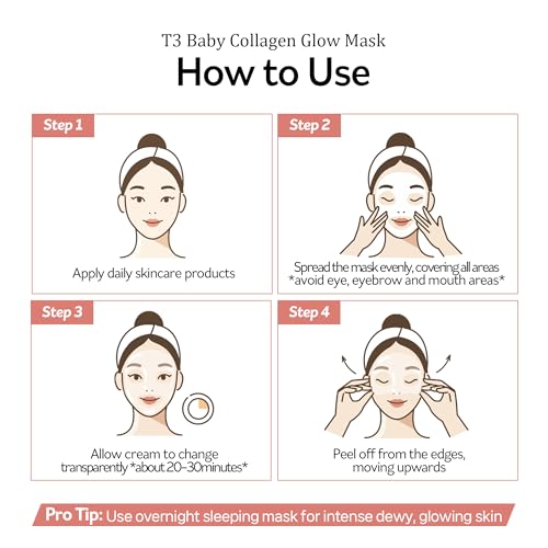 PESTLO Baby Collagen Glow Mask - Korean Peel Off Facial Mask Infused with Reallagen/T3 Vegan Collagen, Aginon, Volufiline for Hydrating, Firming, Glow, Glass Skin | Optional Overnight Use, 2.36 fl.oz