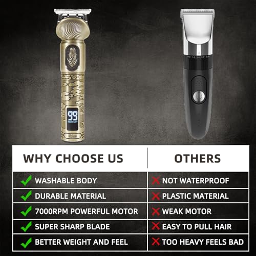 Beard Trimmer for Men, Waterproof Cordless Hair Clipper, Electric Razor Shaver, Mens Grooming Kit for Mustache Nose Body Facial Hair, Rechargeable Beard Trimmer Kit, Gifts for Men