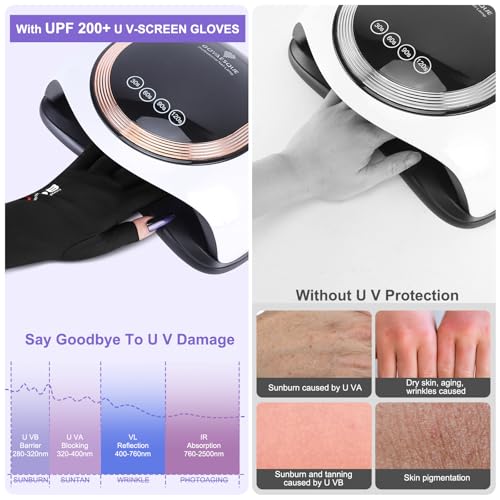 Fingerless Gloves, UV Protection Gloves for Women, Ideal for Gel Manicures and UV Light for Nails, Lightweight and Stretchy Fabric