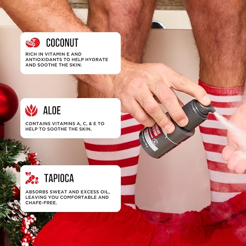 Happy Nuts Comfort Powder Spray: Anti Chafing & Mens Deodorant, Aluminum-Free, Sweat and Odor Control for Jock Itch, Groin and Men's Private Parts (2.75 Ounce (Pack of 3), Original)