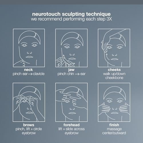 Dermalogica NeuroTouch Symmetry Serum, Facial Sculpting - Nourishing and Restoring Face Symmetry,1 fl oz