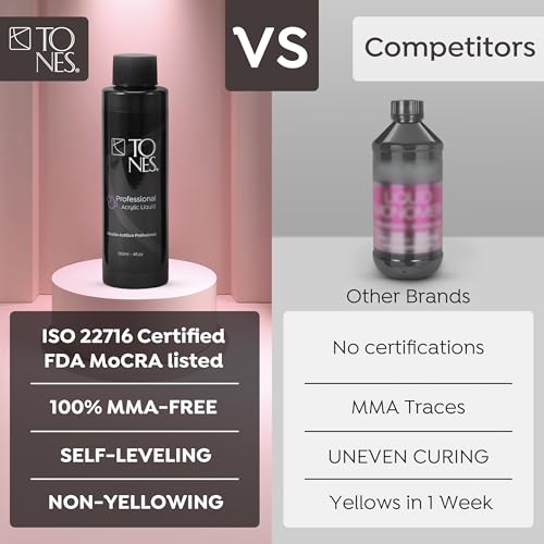 Tones Watermelon Scented EMA Monomer - Odor Neutralizing Acrylic Nail Liquid, Non-Yellowing, Superior Adhesion for Flawless Sets - MMA-Free - Made in USA (32 Fl Oz)