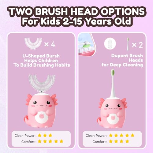 Kids Electric U Shaped Toothbrush - Axolotl Kids Sonic Toothbrush with 6 Brush Head Automatic Rechargeable 6 Cleaning Modes Full Mouth Cleaning-Pink