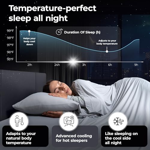 Silvery Restcool¢â Silver Infused Bed Sheets Set - Award-Winning Self-Cooling Fabric for Hot Sleepers with Self-Cleaning Silvery Technology¢â That Stays Fresh 3X Longer (Gray, Full)