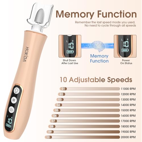 Professional Manicure Pedicure Kit with 360¡Æ LED Light&10 Speeds&Memory Mode with Case, Cordless Electric Nail Drill, Pedicure Tools for feet,Hand Foot Care Nail File for Thick Nail Toenail Cuticle
